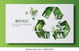 Recycle- How eco friendly products help the environment