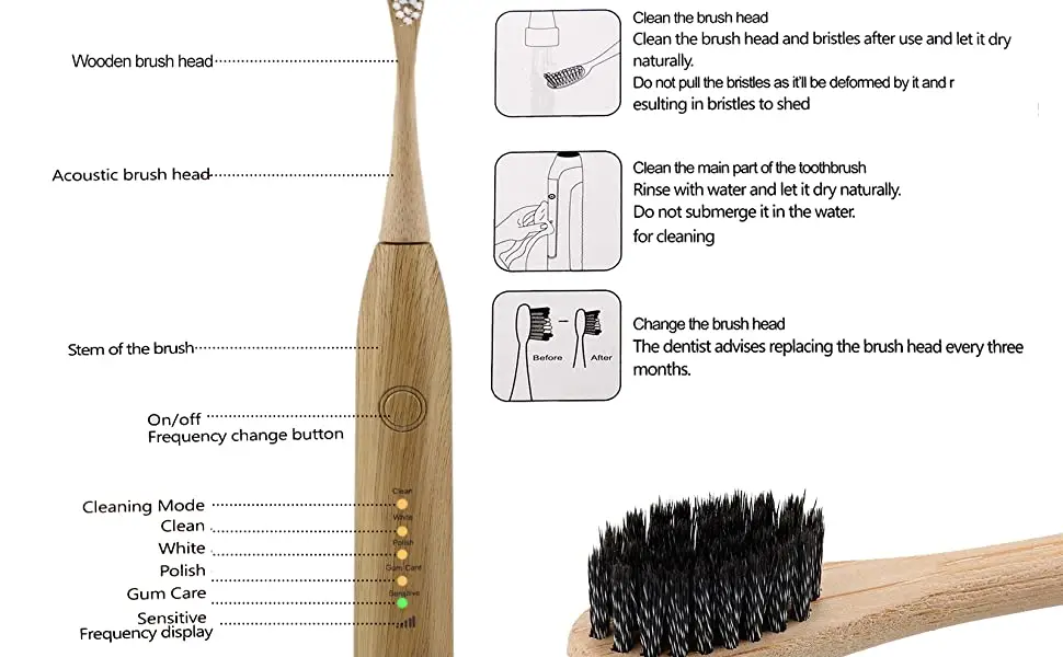 Electric eco-friendly bamboo toothbrush
