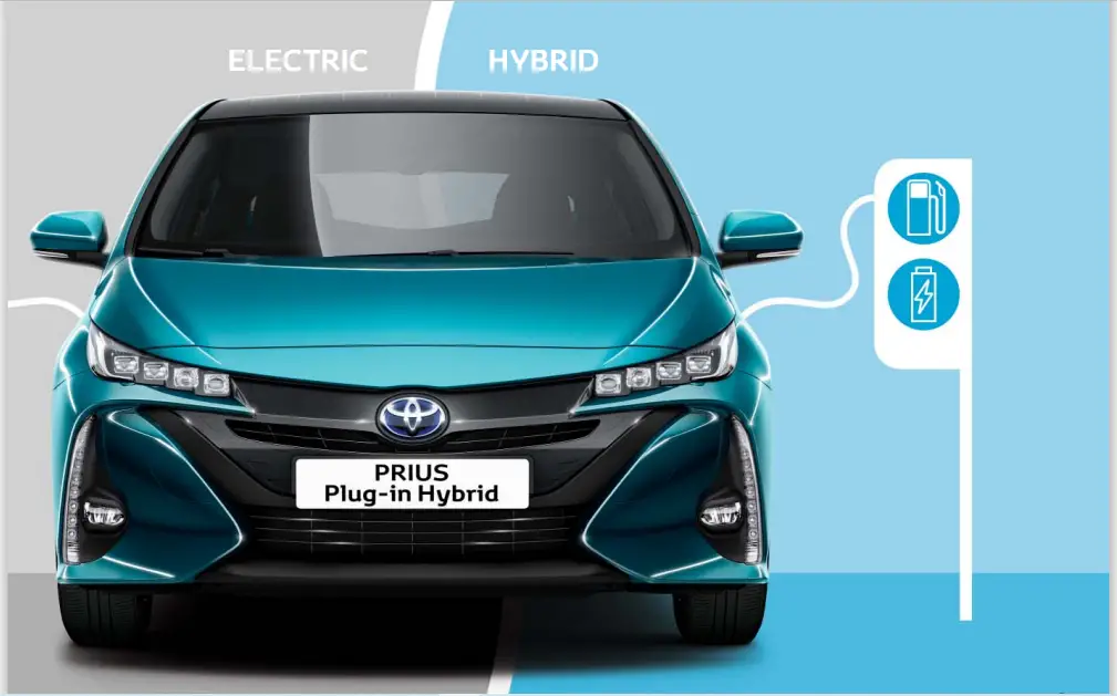 Toyota Prius eco-friendly cars