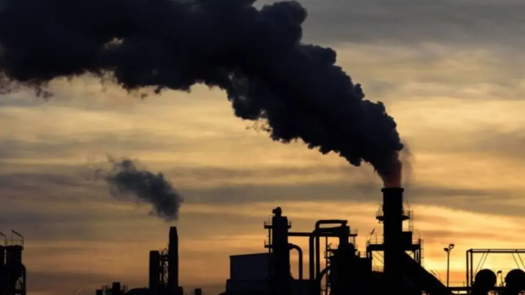 Are Fossil Fuels The Main Cause Of Climate Change?